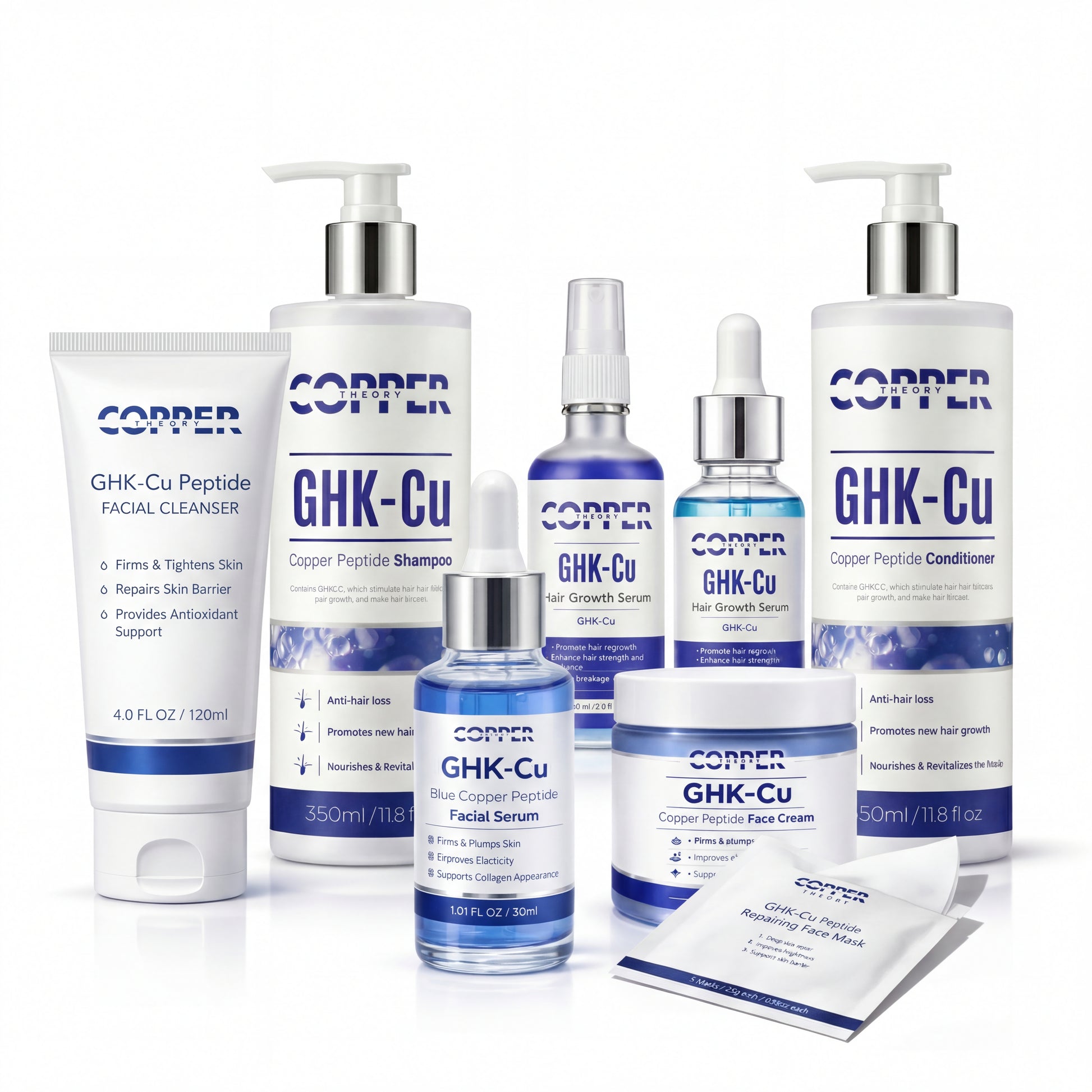 Complete GHK-CU copper peptide skincare and scalp system bundle on white background